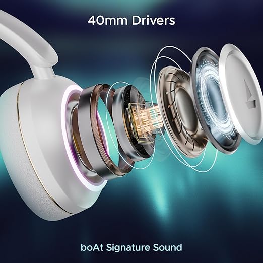 boAt Rockerz 480, RGB LEDs,6 Light Modes, 40mm Drivers,Beast Mode, 60H Battery, ENx Tech, Stream Ad Free Music via App Support, Bluetooth Headphones, Wireless Over Ear Headphone with Mic (White Sabre)